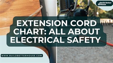 Extension Cord Chart: What You Must Know On Safety