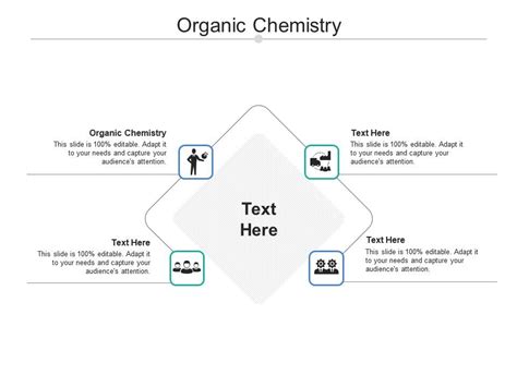 Organic Chemistry Ppt Powerpoint Presentation Pictures Portfolio Cpb ...