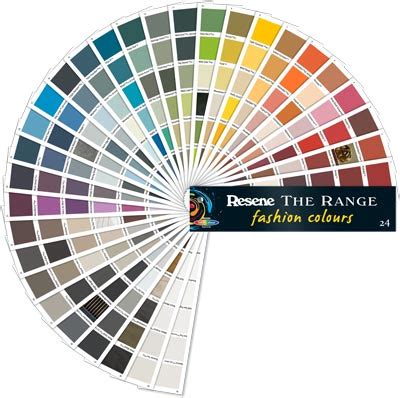 Resene colour collections - current paint colour charts