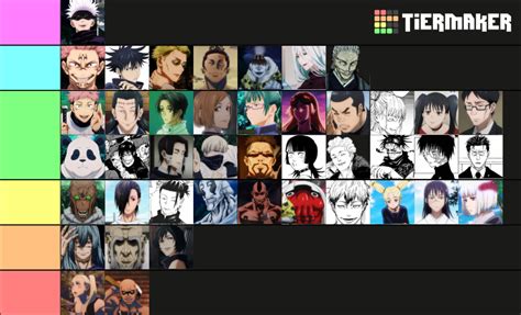 Jujutsu Kaisen Character (Anime/Manga) Tier List (Community Rankings) - TierMaker