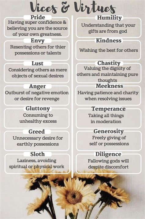 7 Deadly sins and 7 Greatest virtues. Catholic | Seven deadly sins ...