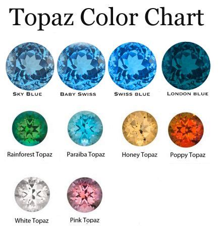 Pin by Syubin on 반짝반짝 | Topaz color, Topaz stone, Gems and minerals