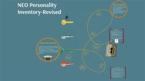 NEO Personality Inventory-Revised by Daniel Hallock on Prezi