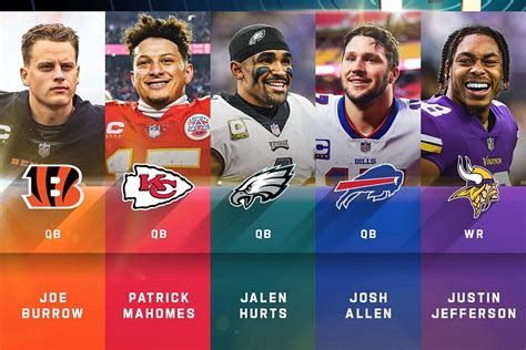 2023 NFL MVP: Hurts, Jefferson, Mahomes, Josh Allen and Burrow are the ...