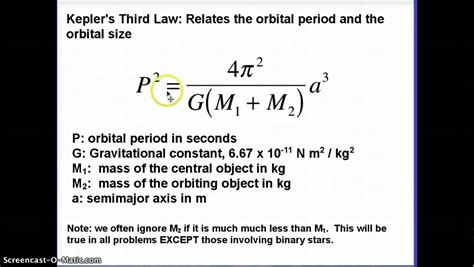 Astronomy: Kepler's Third Law - YouTube