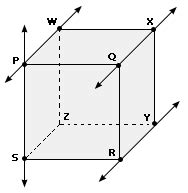 Definition and examples of skew lines | define skew lines - Geometry - Free Math Dictionary Online