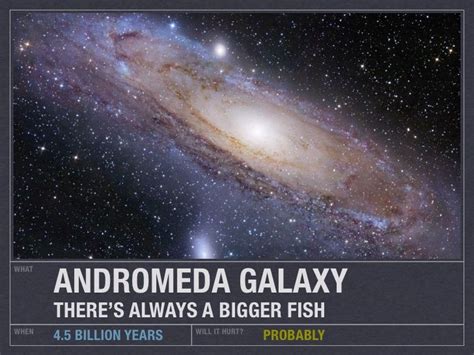 Galaxy merger | Andromeda galaxy, Hd galaxy wallpaper, Galaxy pictures