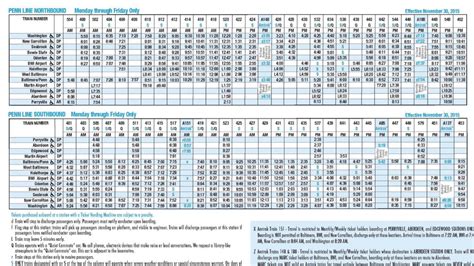 Mta Marc Schedule Weekend - keenhp