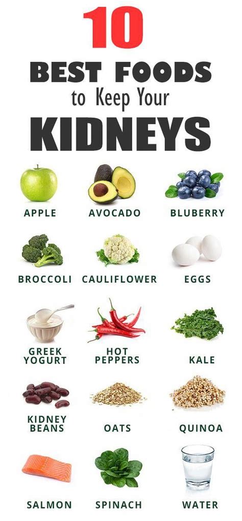 Pin by Seananook on Kidney cleans protunari | Foods good for kidneys, Kidney healthy foods ...