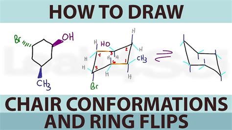 Ring Flip Chair Conformation