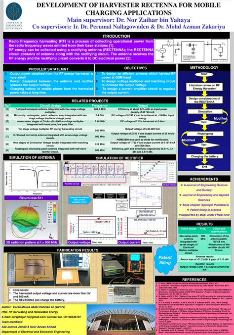 (PDF) DEVELOPMENT OF HARVESTER RECTENNA FOR MOBILE CHARGING APPLICATIONS