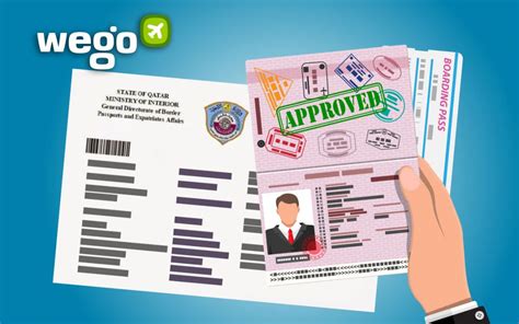 Qatar Visa: Everything You Need to Know About Acquiring a Visa for Your Trip to Qatar - Wego ...