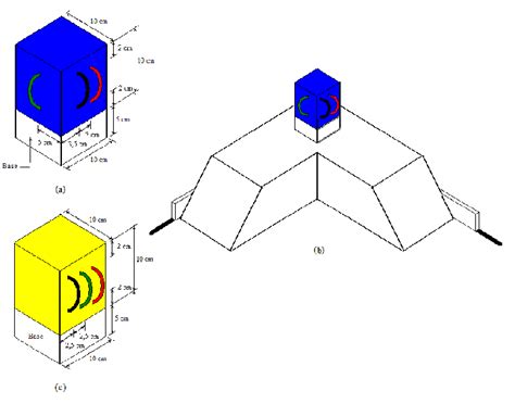 Positions to location Bomb2. Figure 3. (a) Bomb1 above the base; (b)... | Download Scientific ...