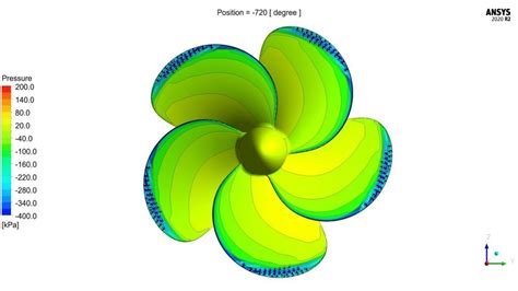 Pressure on to reduce underwater radiated noise from ship propellers