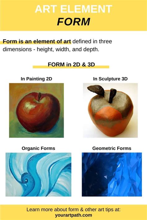 What is Form in Art? How Artists Use Form in Their Work - YourArtPath