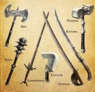 Weapons (Fable II) | The Fable Wiki | FANDOM powered by Wikia