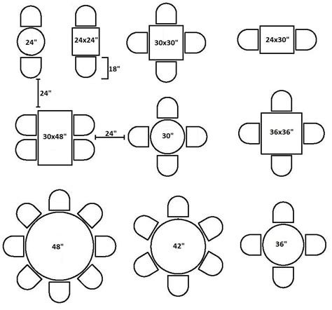 Choosing the Right Table Size - Cafe Tables