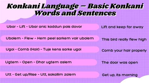 Konkani Phrases - KONKANI LEARN