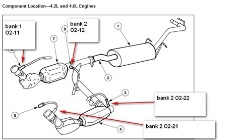2003 Ford F150 Oxygen Sensor Location