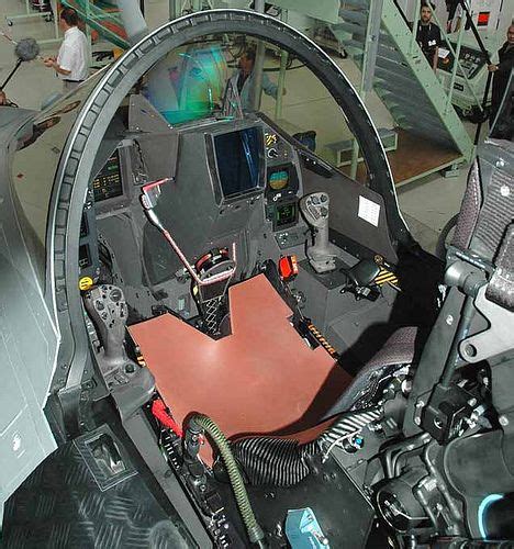 Dassault Rafale Cockpit