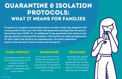 Quarantine & Isolation infographic - Accountable Health Partners