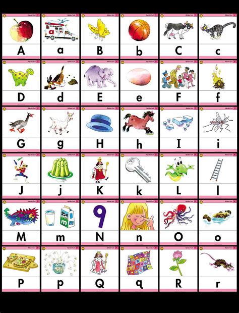 Printable Phonetic Alphabet Flashcards Literacy Learn, 41% OFF