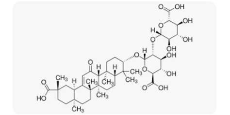 Vizag Chemical: The Forefront of Glycyrrhizic Acid Supply in India | Vizag Chemicals