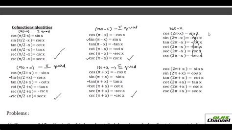 Trigonometry Angle Value Table Pdf | Review Home Decor