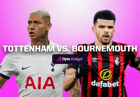 Tottenham vs Bournemouth Prediction | Opta Analyst