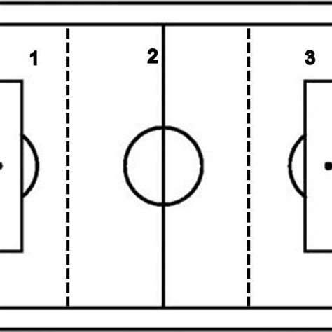 Revised Offside Rule Lines. | Download Scientific Diagram