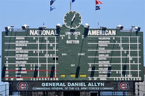 Chicago Cubs Nostalgic scoreboard | #ArmyBday | U.S. Army Public ...