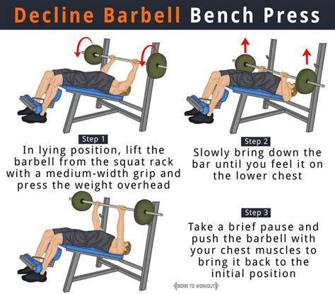 Incline Barbell Press Benefits at Brian Dunn blog