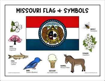 Missouri State Symbols Activities: Flag Headband Craft, Poster & Writing Prompt