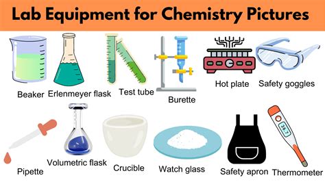 List of Lab Equipment for Chemistry Names, Uses and Pictures - GrammarVocab