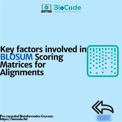 BioCode - In bioinformatics, the BLOSUM matrix is a...