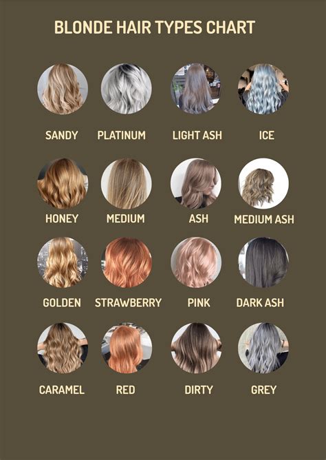 Blonde Hair Color Chart Numbers Sell Cheapest | www.rosmaninhoazevedo.com