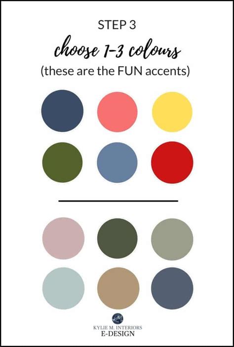 How to Create a Gender Neutral (Kid's Room) Paint Colour Palette: (PART ...