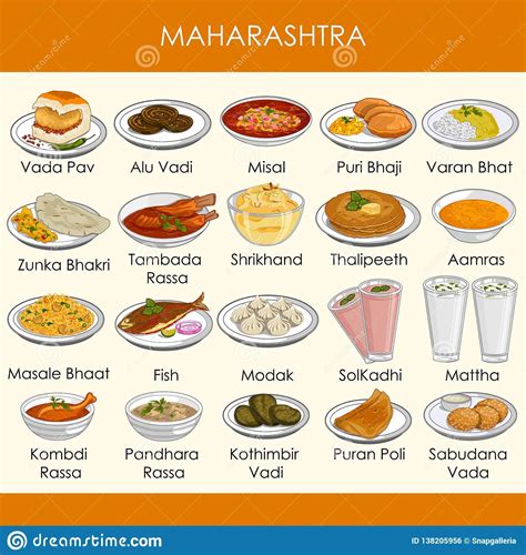 Illustration Of Delicious Traditional Food Of Maharashtra India Stock ...