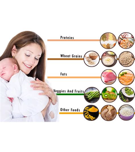 5 Healthy Food Options For New Moms After Delivery