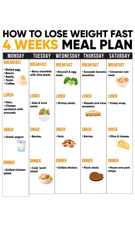 Pin on Keto Diet Daily Meal Plan