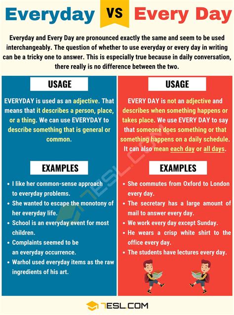 Everyday vs. Every Day: Don't Mix Them Up! • 7ESL