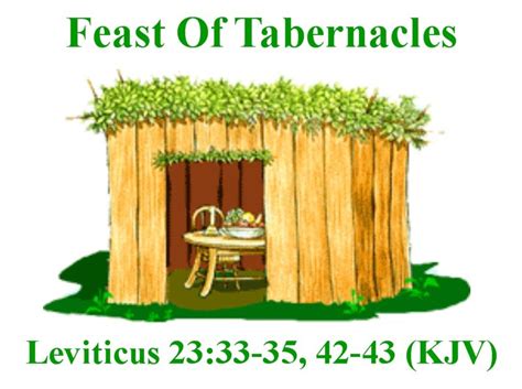 When Is Feast Of Tabernacles 2024 In Israel - Liz Sarita