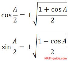 Half Angle Formulas