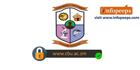 Copperbelt University Student Portal - cbu.ac.zm | Login