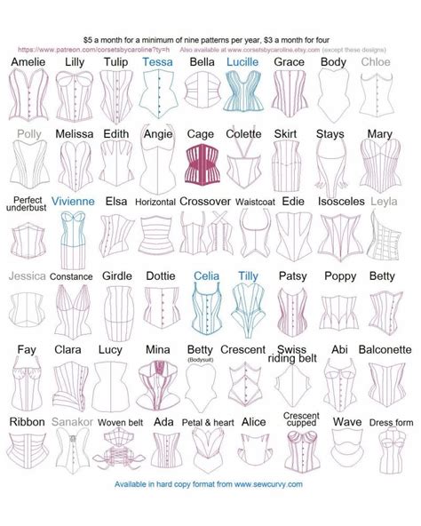 Made to measure corset patterns