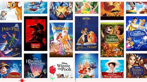 Disney Musical Movies: Top 10 Musical Disney movies - Dicy Trends