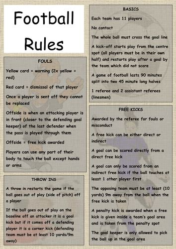 Football Rules | Teaching Resources