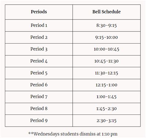 Bell Schedule — 19K662 Liberty Avenue Middle School