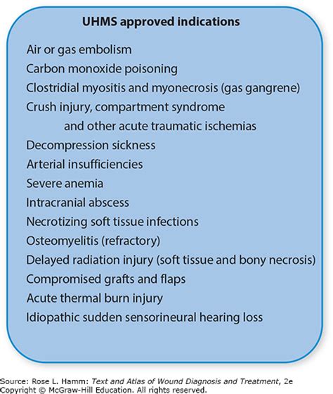 Hyperbaric Oxygen Therapy | Musculoskeletal Key