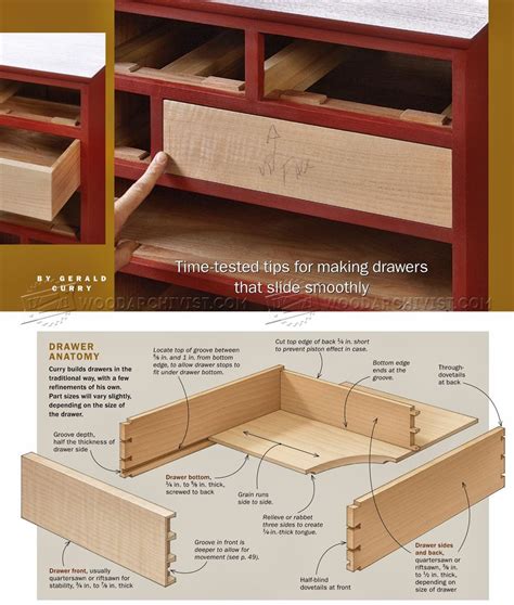 Build Drawers • WoodArchivist